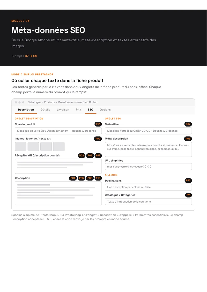 Où coller chaque texte dans PrestaShop