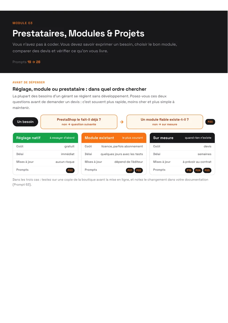 Réglage, module ou prestataire : l'ordre de recherche