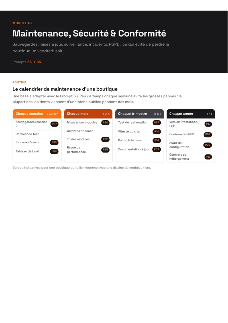 Le calendrier de maintenance d'une boutique