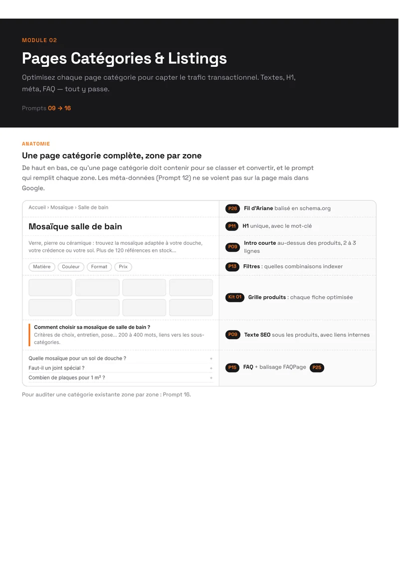 Une page catégorie complète, zone par zone