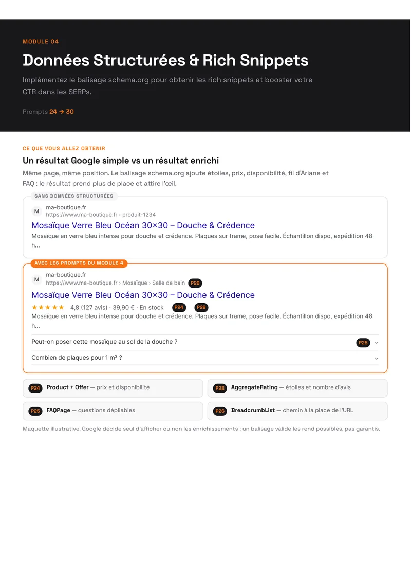 Résultat Google simple ou enrichi